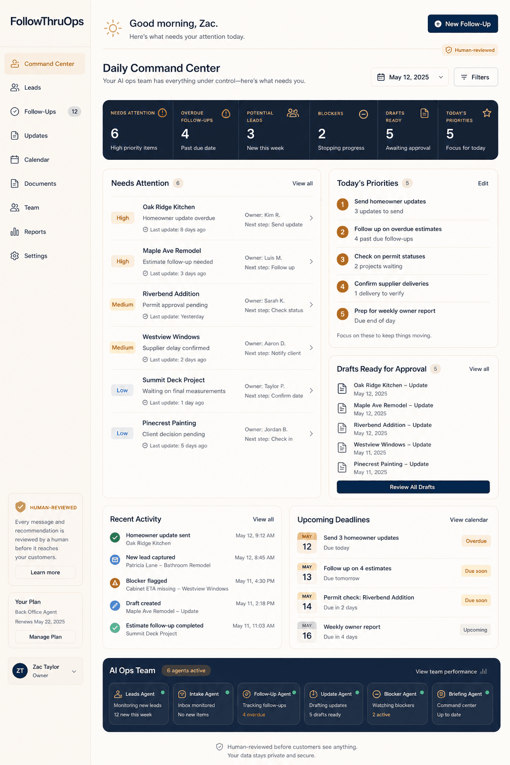 Sanitized FollowThruOps daily command center mockup