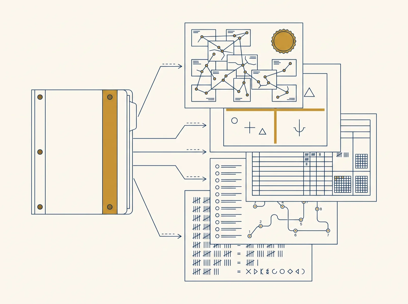 A drawn parts diagram: a bound plan folder fanned into five sheets, a mapped page, a quadrant chart, a ledger table, a numbered route, and tally rows, the top sheet carrying a gold seal